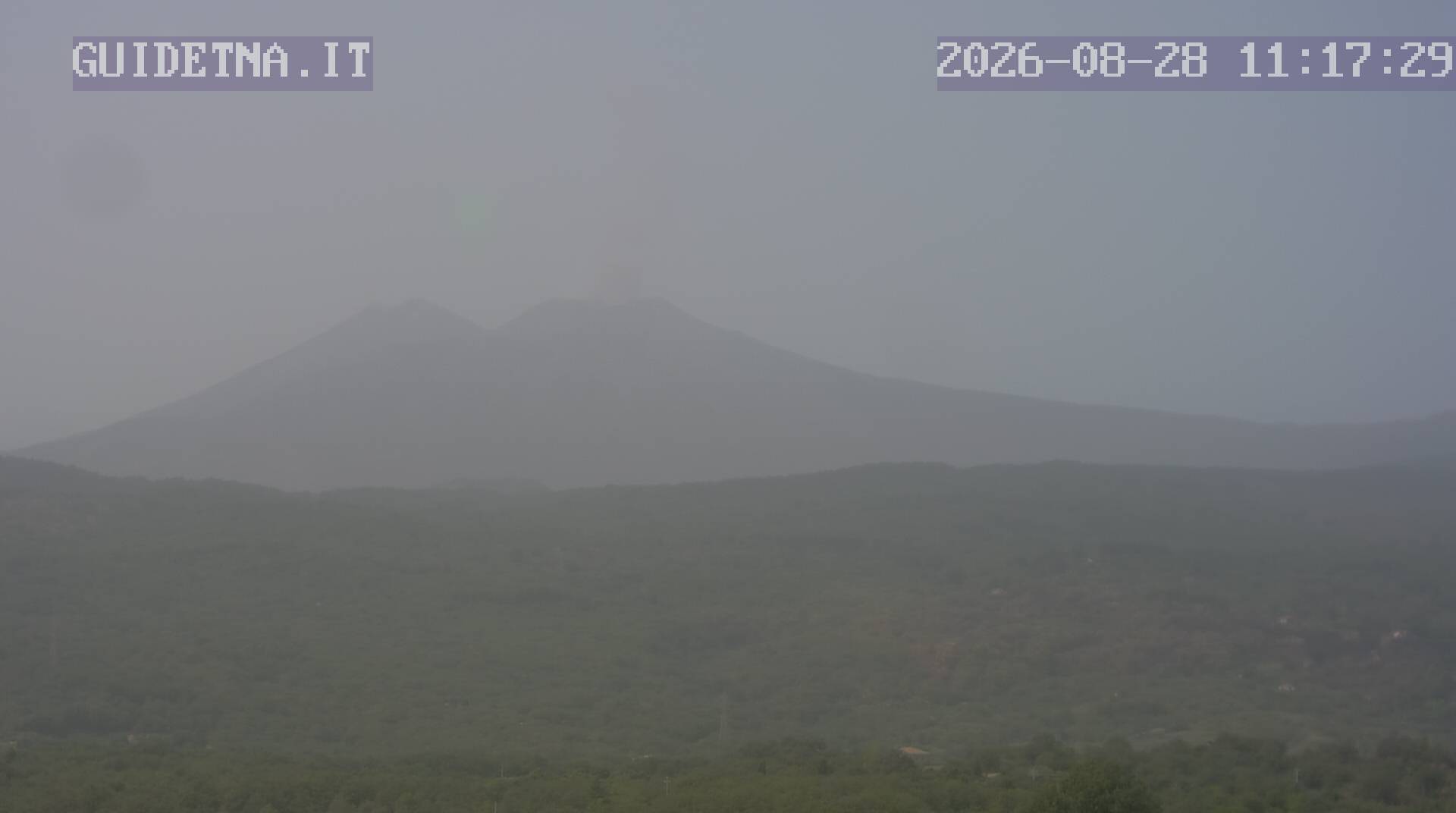 Webcam Etna