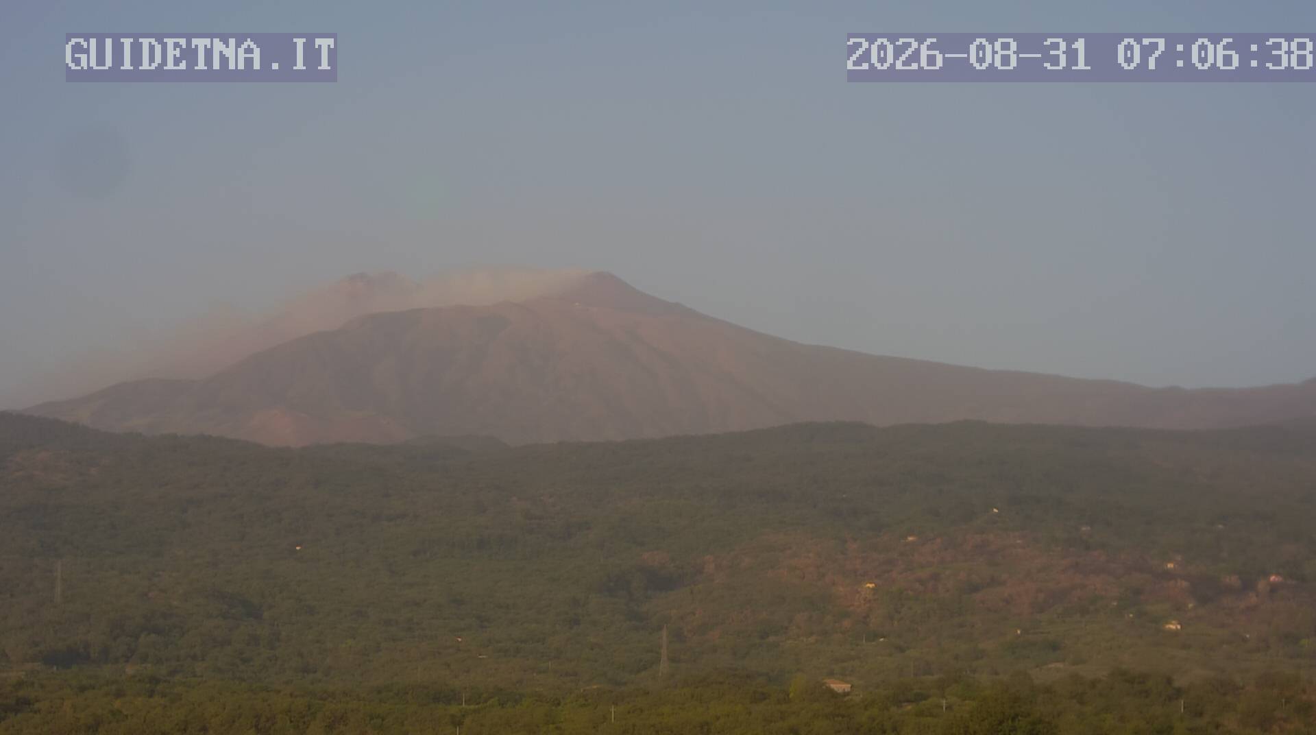 Webcam Etna