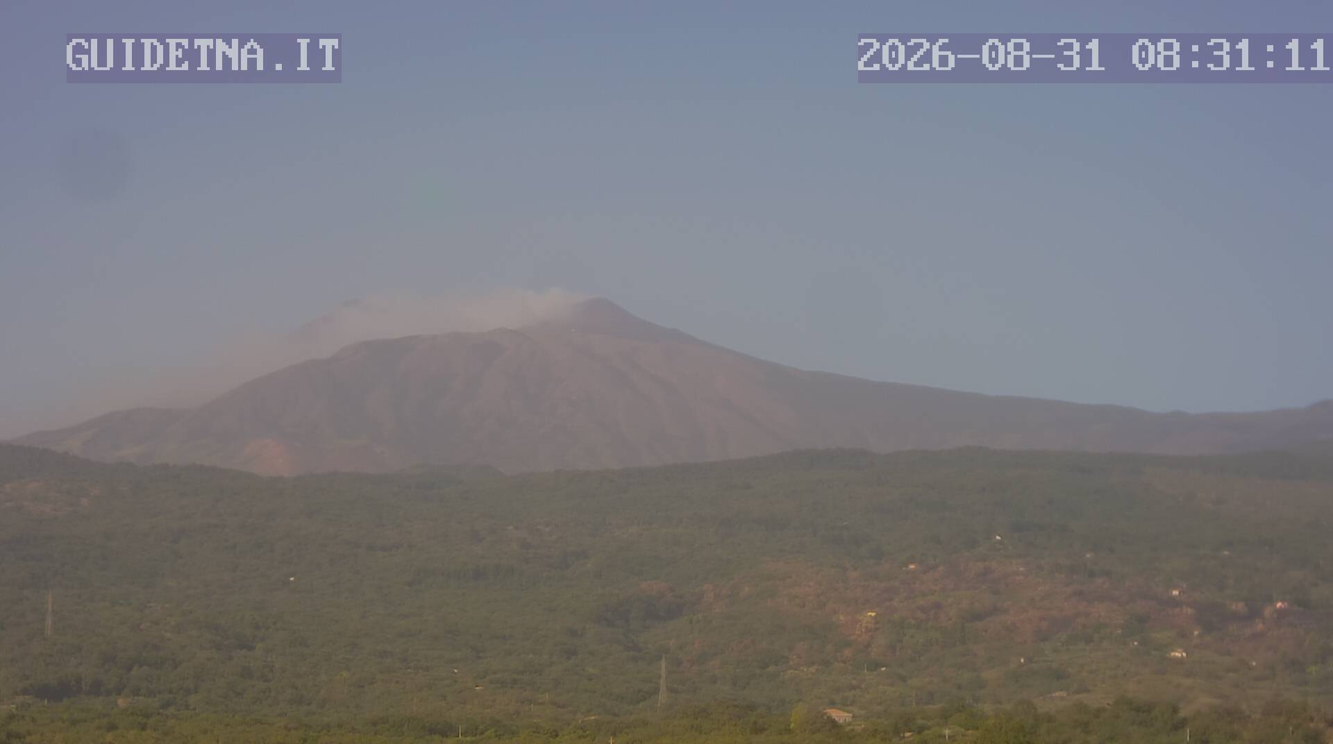 Webcam Etna