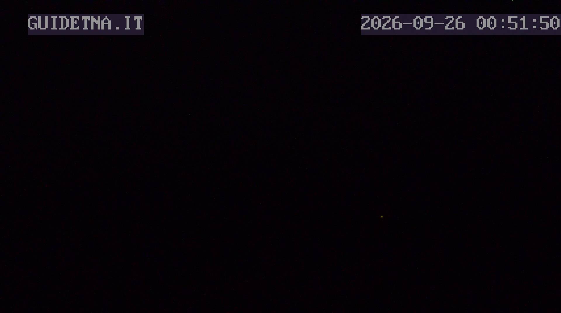 Webcam Etna