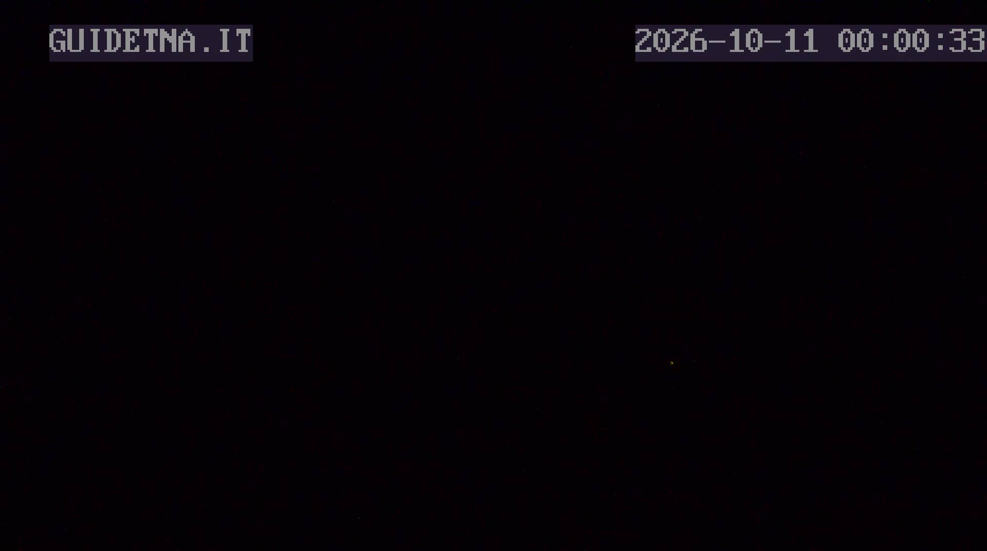 webcam etna